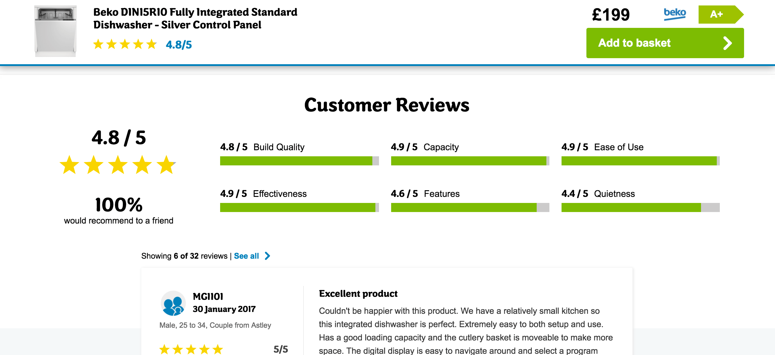 Paul Rogers - The Definitive Guide to eCommerce Product Reviews